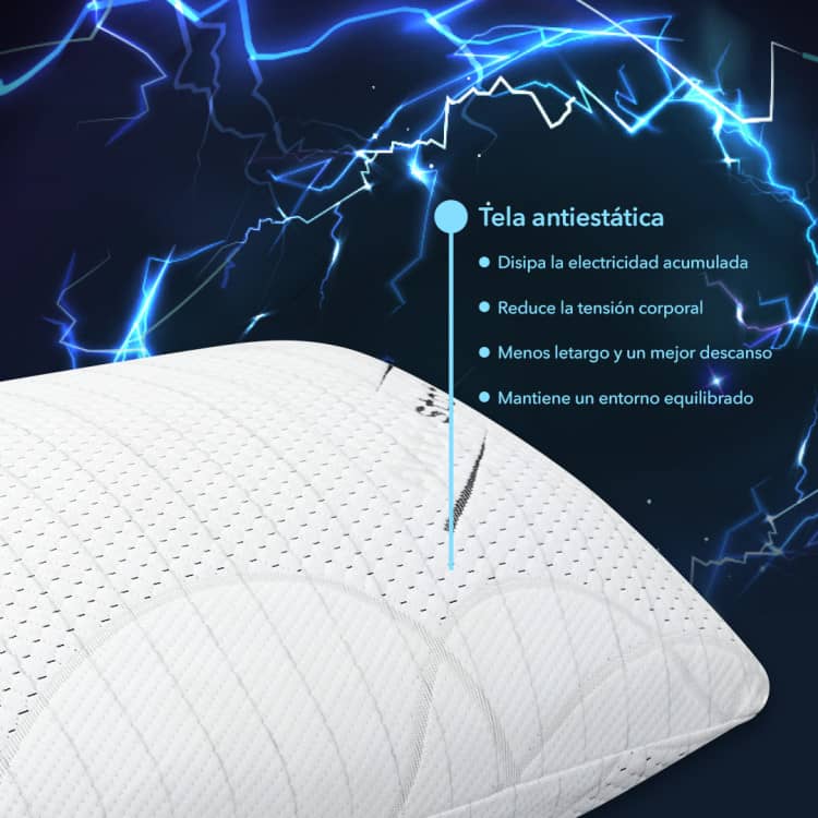 Pack 2 Almohadas Super Memory Ionix