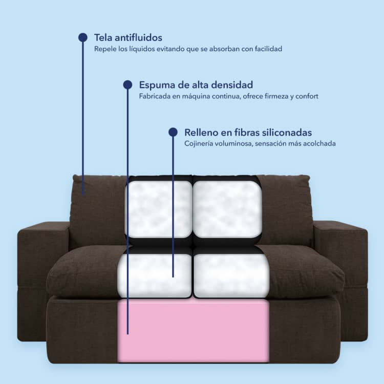 Sofá Cama Manhattan