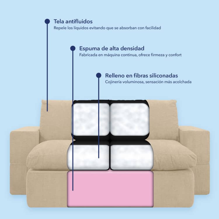 Sofá Cama Manhattan