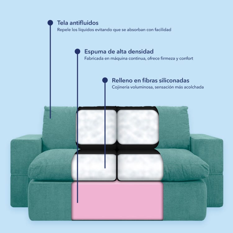 Sofá Cama Manhattan