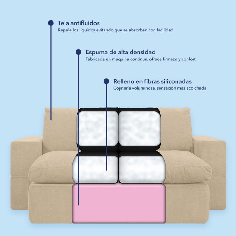 Sofá Cama Manhattan